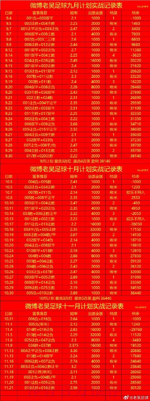 2026世界杯盘口手机最新网址