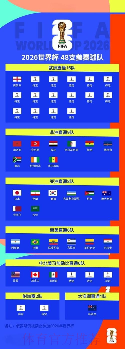 2026世界杯买球分析最新网址
